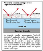 Les actus matériel du mois par Rémy Pilliard