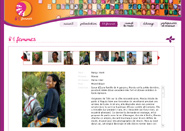 81 Femmes photographie