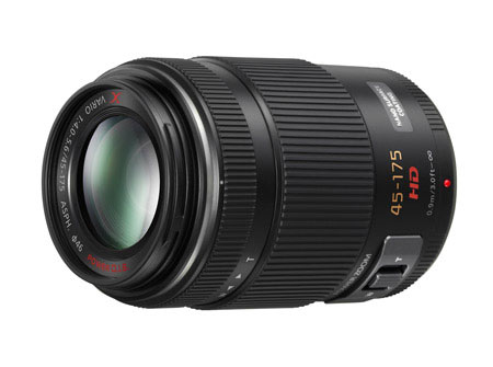 zoom lumix