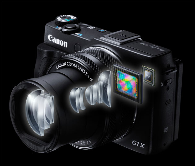 pratique_reflexe canon g1x mkII