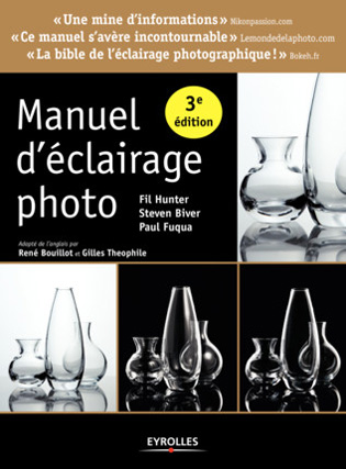 Apprendre la photo manuel eclairage photo